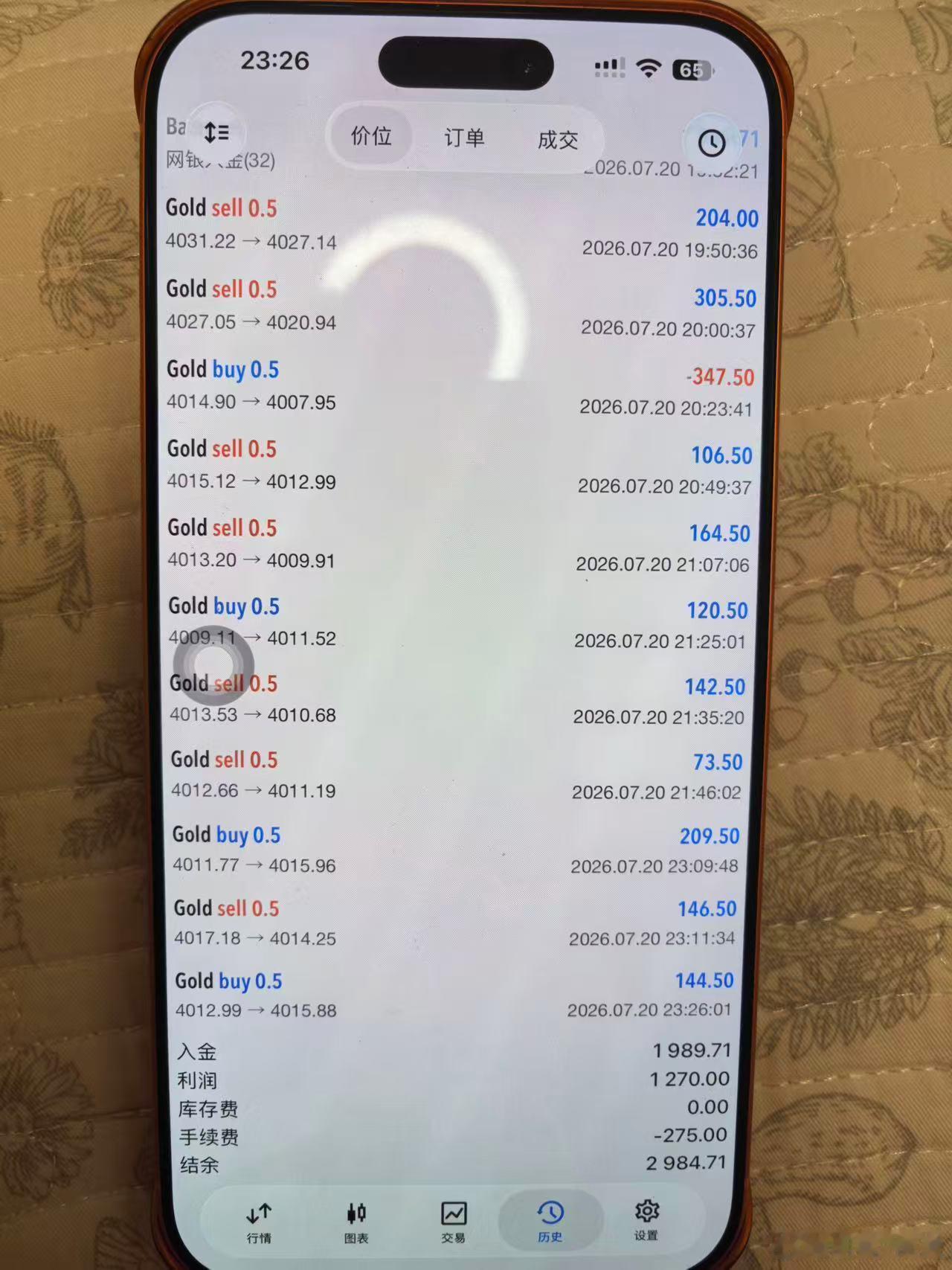 黄金  今晚行情配合的好、仓位不大、但是时间久了、也能创造好的价值、按照这个节奏