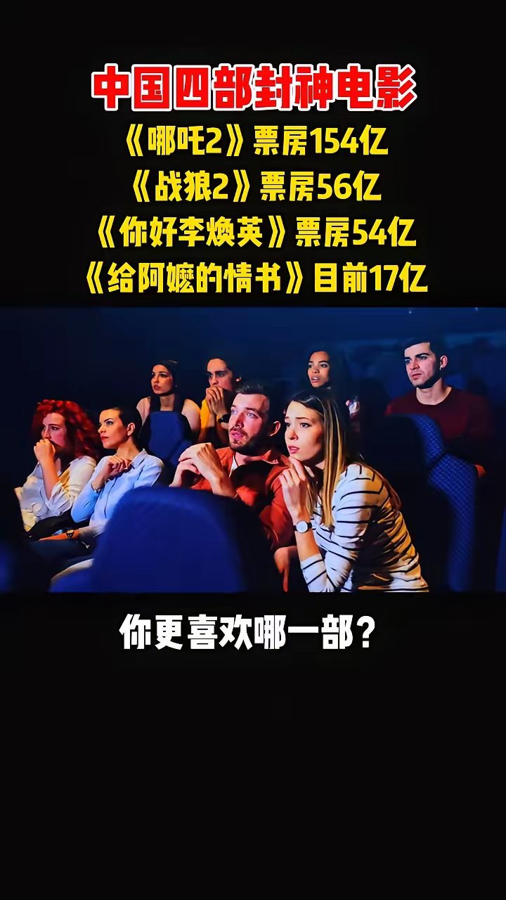 中国四部封神电影。·《哪吒2》票房154亿。·《战狼2》票房56亿。·《你好李焕