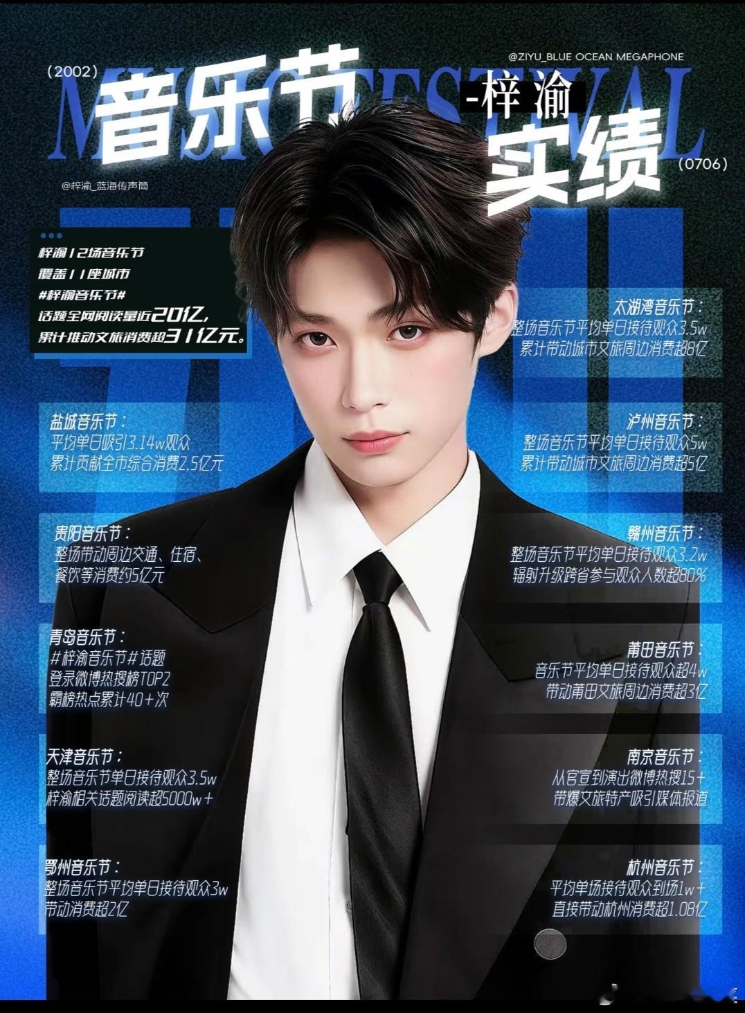 田栩宁杂志实绩🔝，梓渝音乐实绩🔝，👍🏻全都闪闪发光，实🔥 