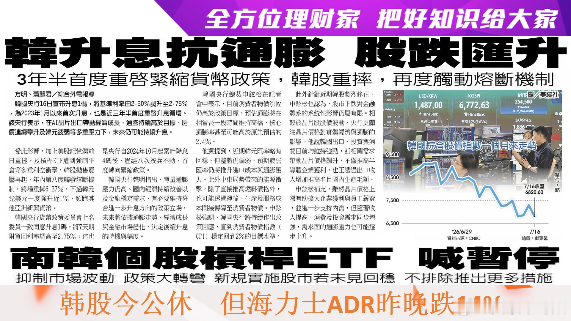 全方位理财家，把好知识给大家～〈每日一分钟，能知天下事〉（引用图文之解析度已尽量