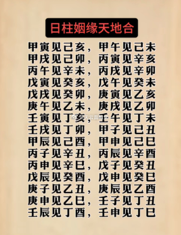 日柱姻缘天地合 