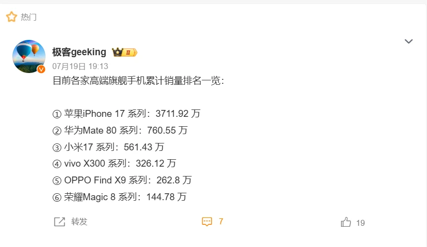 谁是被市场低估的旗舰