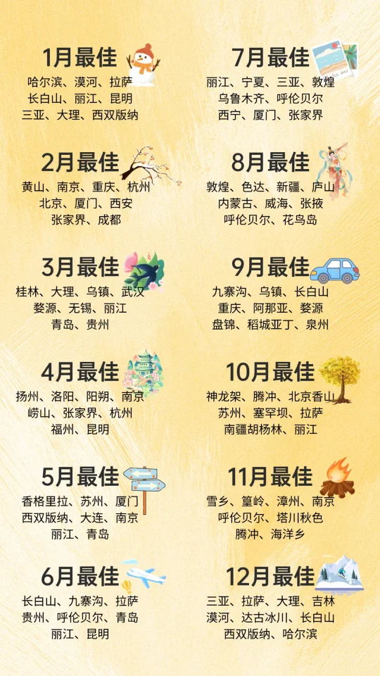 2025年每月一城🔥国内团建旅游好去处参考
