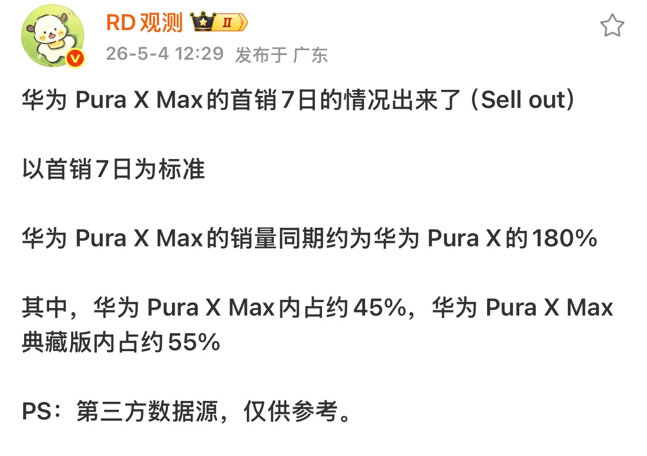 还是有钱人多，上万的华为puraX Max销量暴涨