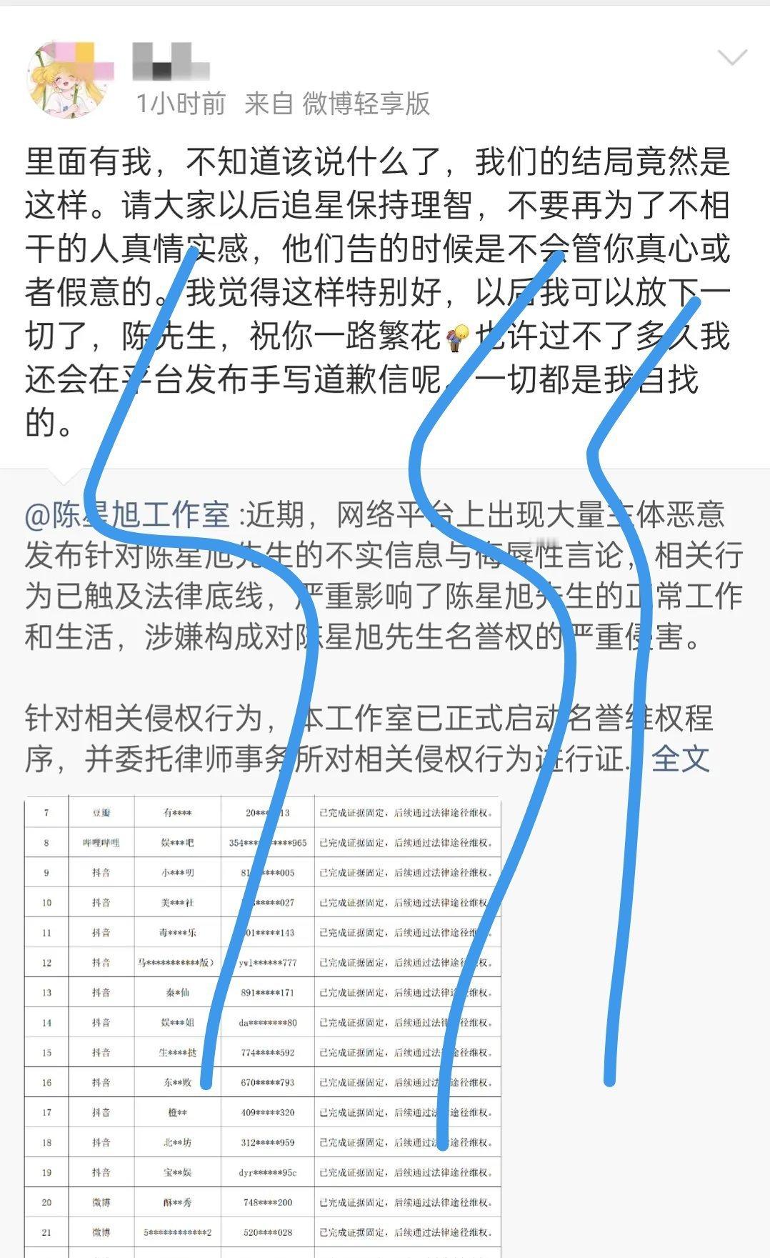 随时准备应诉哦就是陈自建连自己粉都告了几个实在很好笑🤣以为随便截几个图就可以嘛