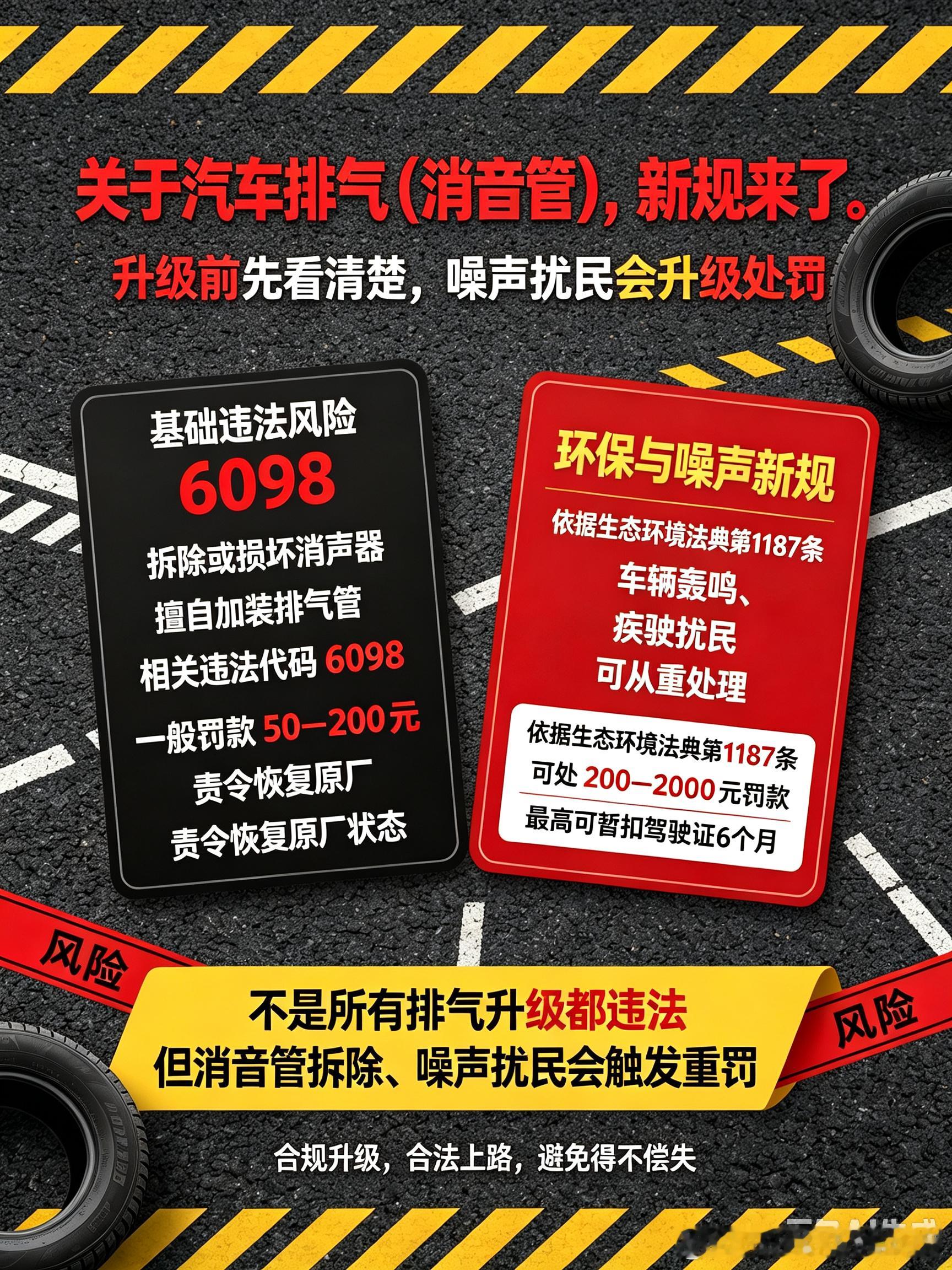 6098 最高可罚2000与扣证半年  ​​​