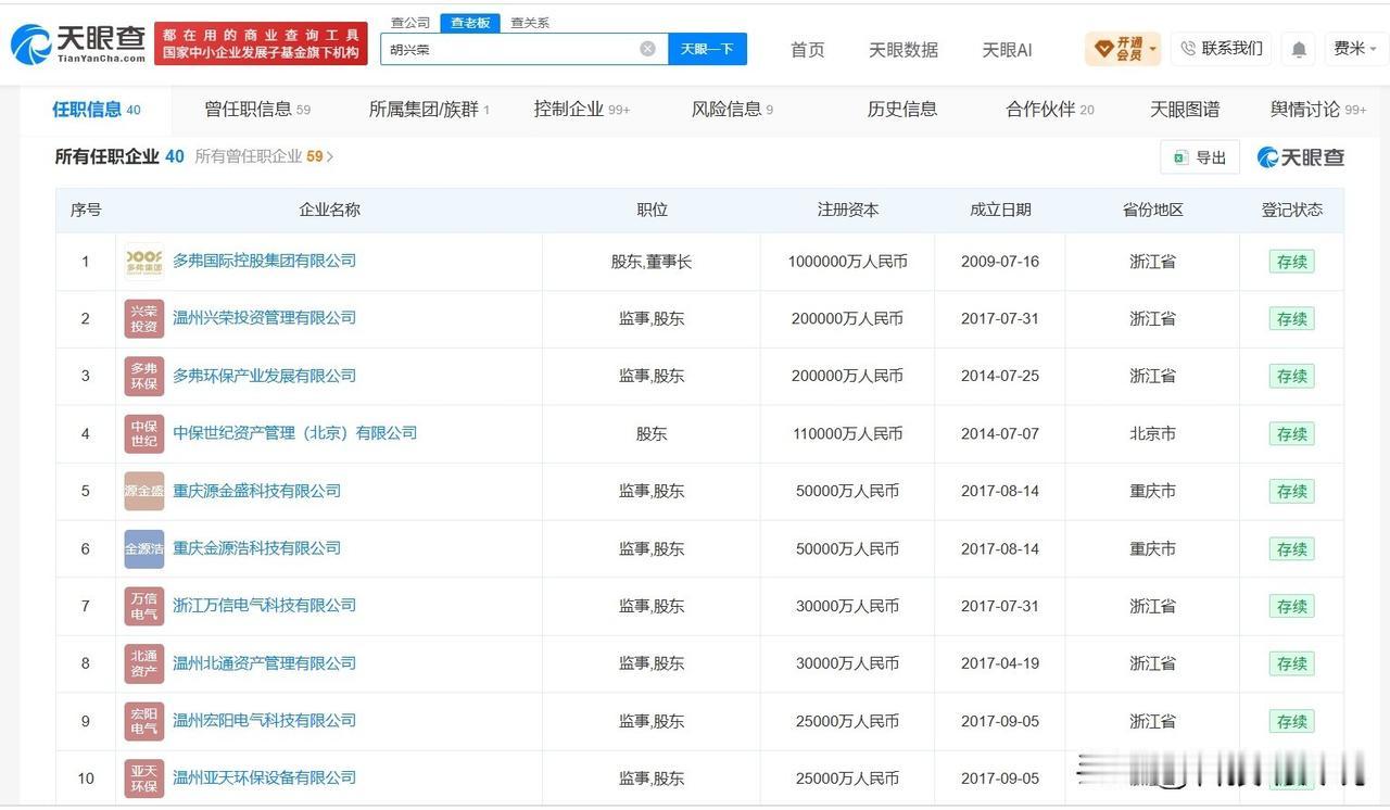 【多弗集团实控人名下超百亿股权被冻结 多弗集团实控人名下关联40家企业 胡兴荣名