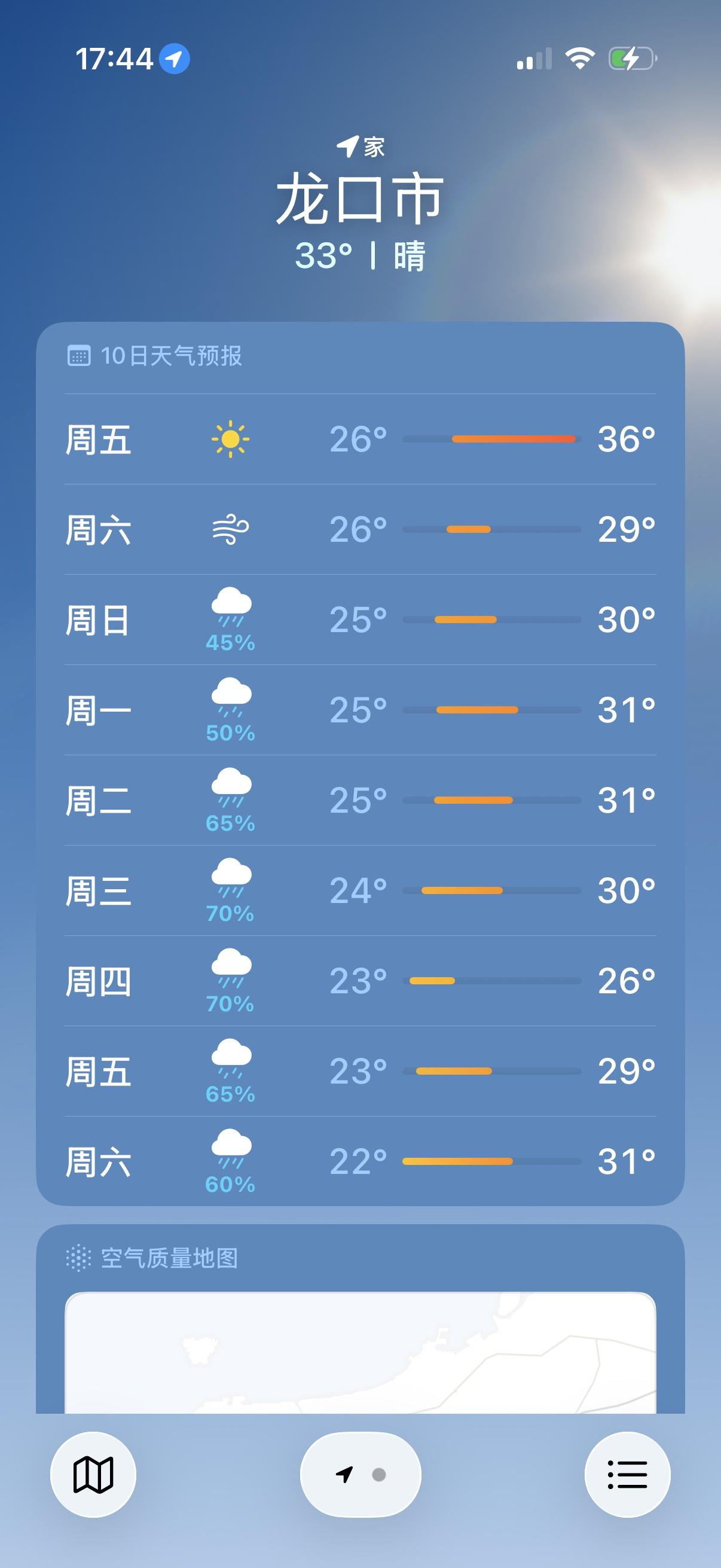 酷热的夏季总算熬过去了，明天便正式步入秋季。首个西瓜被摘了回来，拍拍打打十来天，