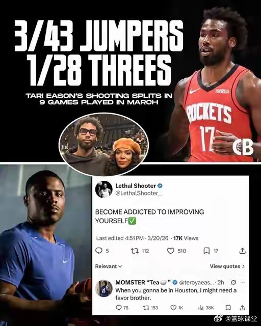 儿子本月三分28中1！伊森妈妈向知名投篮教练求助：需要你帮下忙！伊森终结自己连续