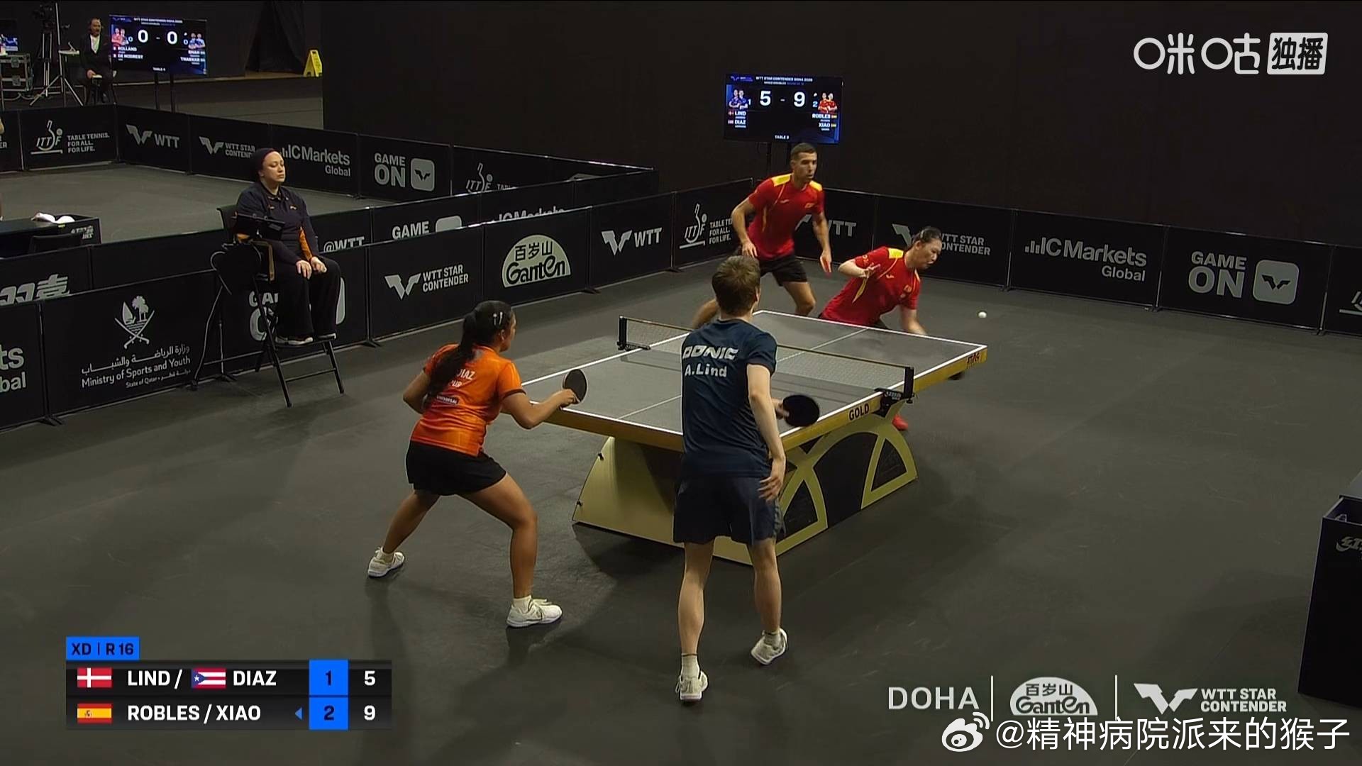 罗布勒斯肖瑶茜3比1林德迪亚兹（11，-9，7，7）黄镇廷杜凯琹3比0阿卜杜拉齐