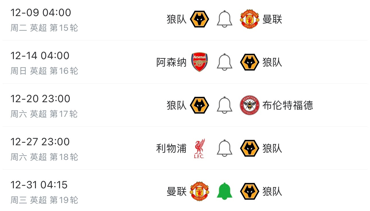 未来一个月英超最大的节目：0胜垫底的狼队，是否会在曼联或利物浦或阿森纳身上拿到首