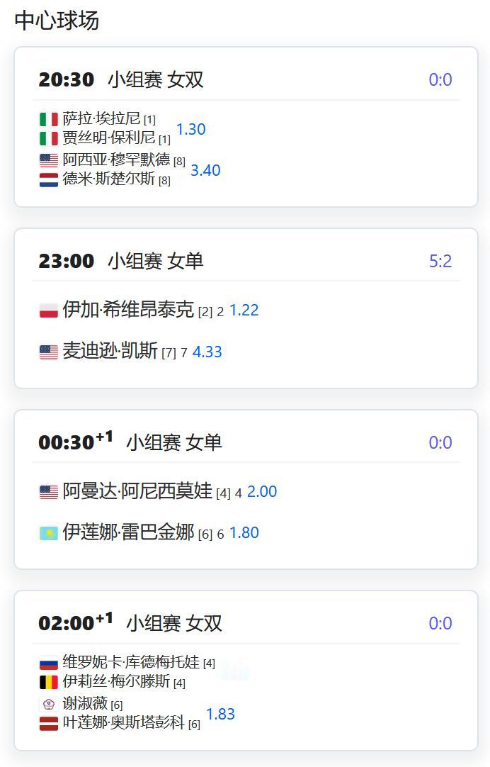 今日赛程：
WTA年终总决赛，第一个比赛日：
女单小组赛，第一场由2号种子斯维泰