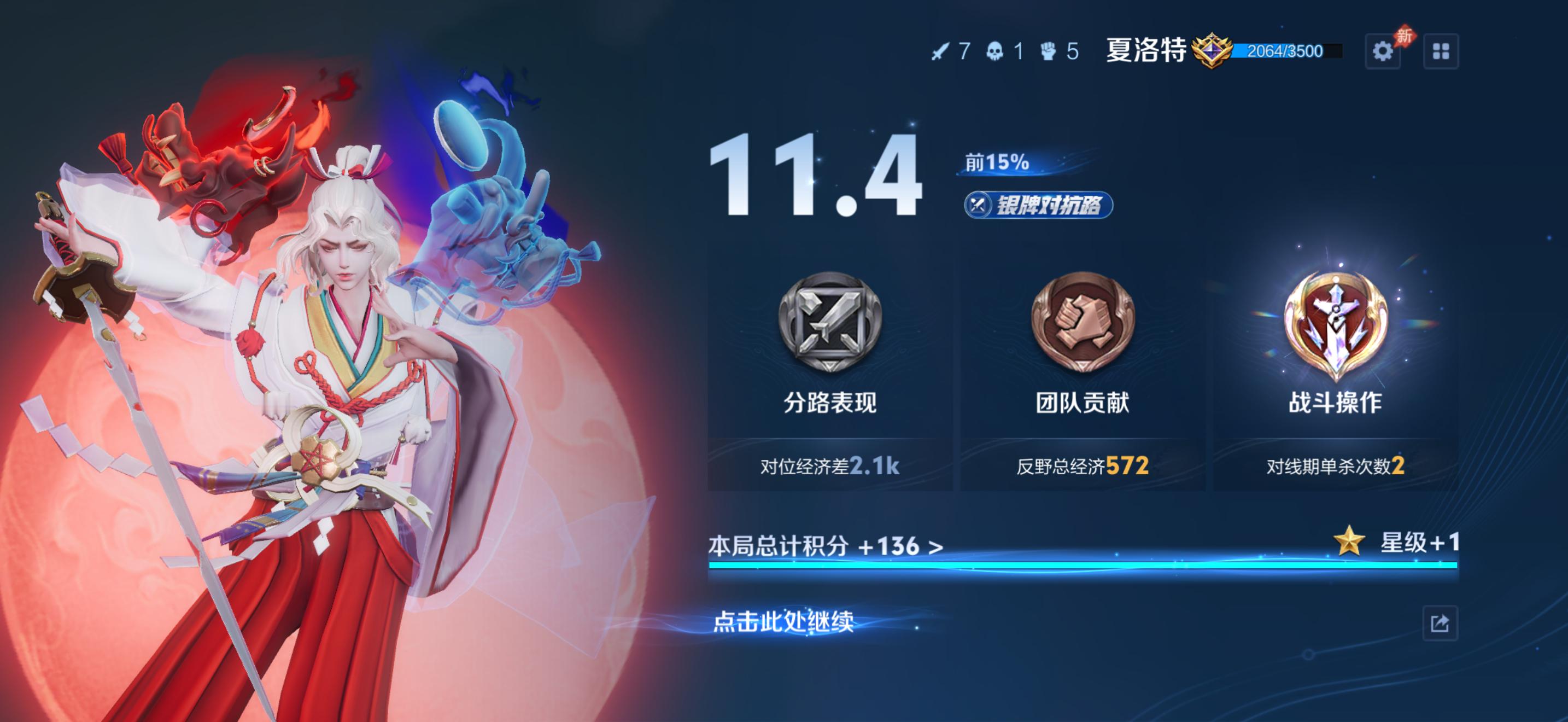 手法英雄 