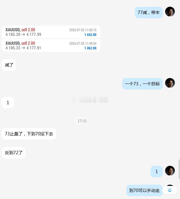 黄金 第三波拿下！老曹这波提前预测反弹在4185附近接空已达成4170目标止盈离