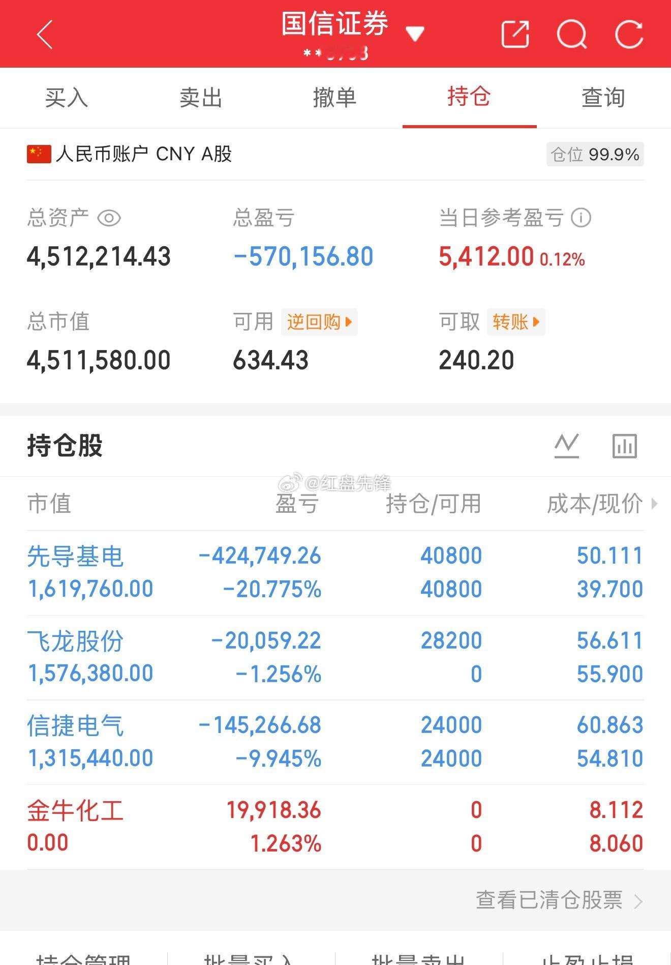 实盘记录（第39天，本金220）目前资金：451+今日盈亏：+5412 操作小记