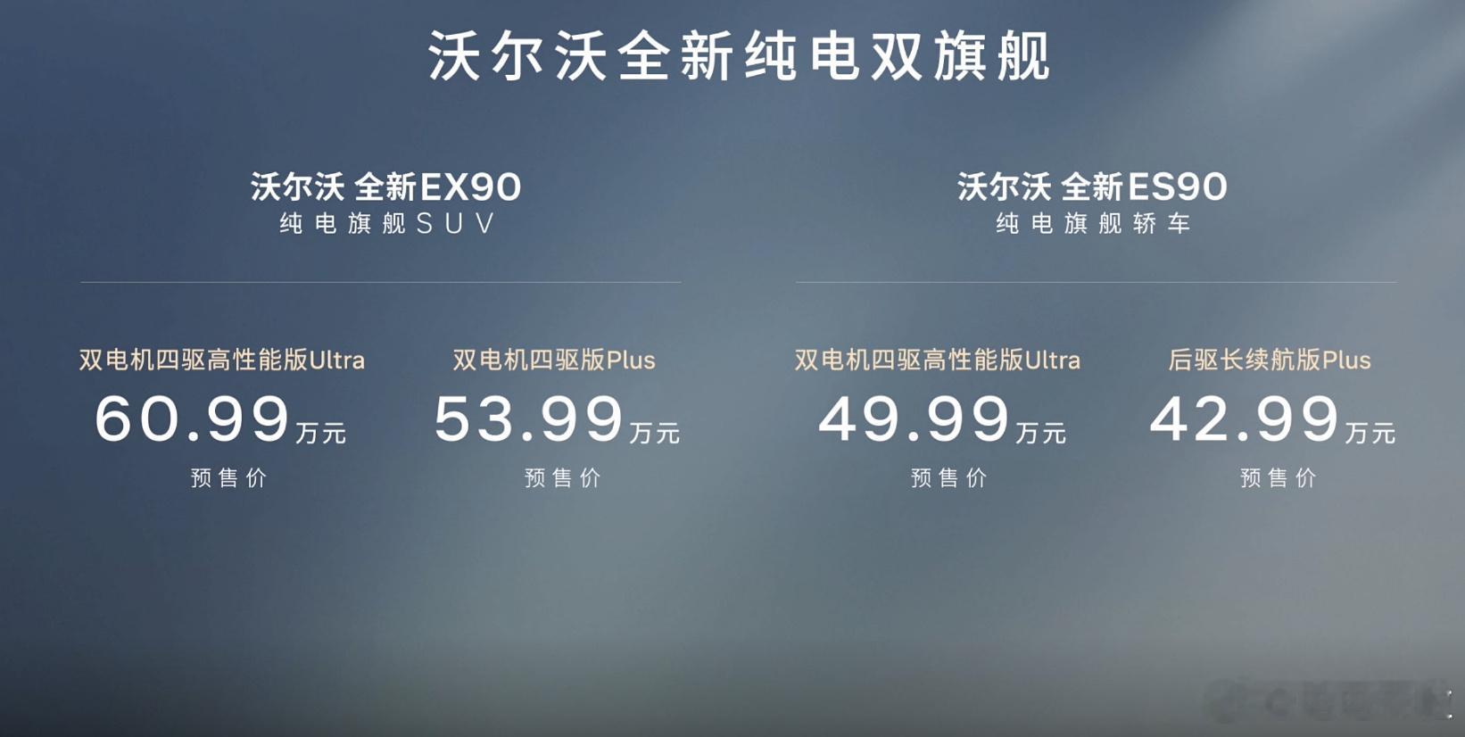 沃尔沃纯电双旗舰开启预售 4月15日，沃尔沃EX90与ES90同步开启预售，EX