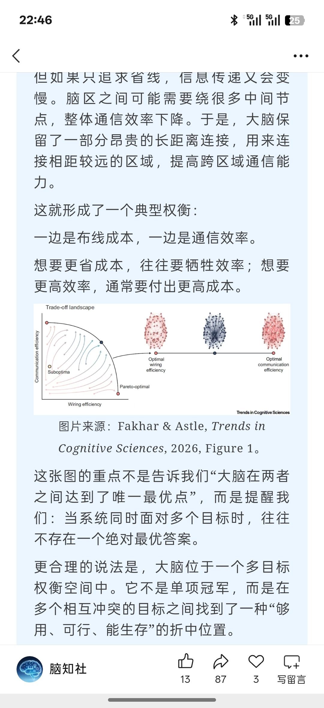 『Trends in Cognitive Sciences | 人脑不是“最优设