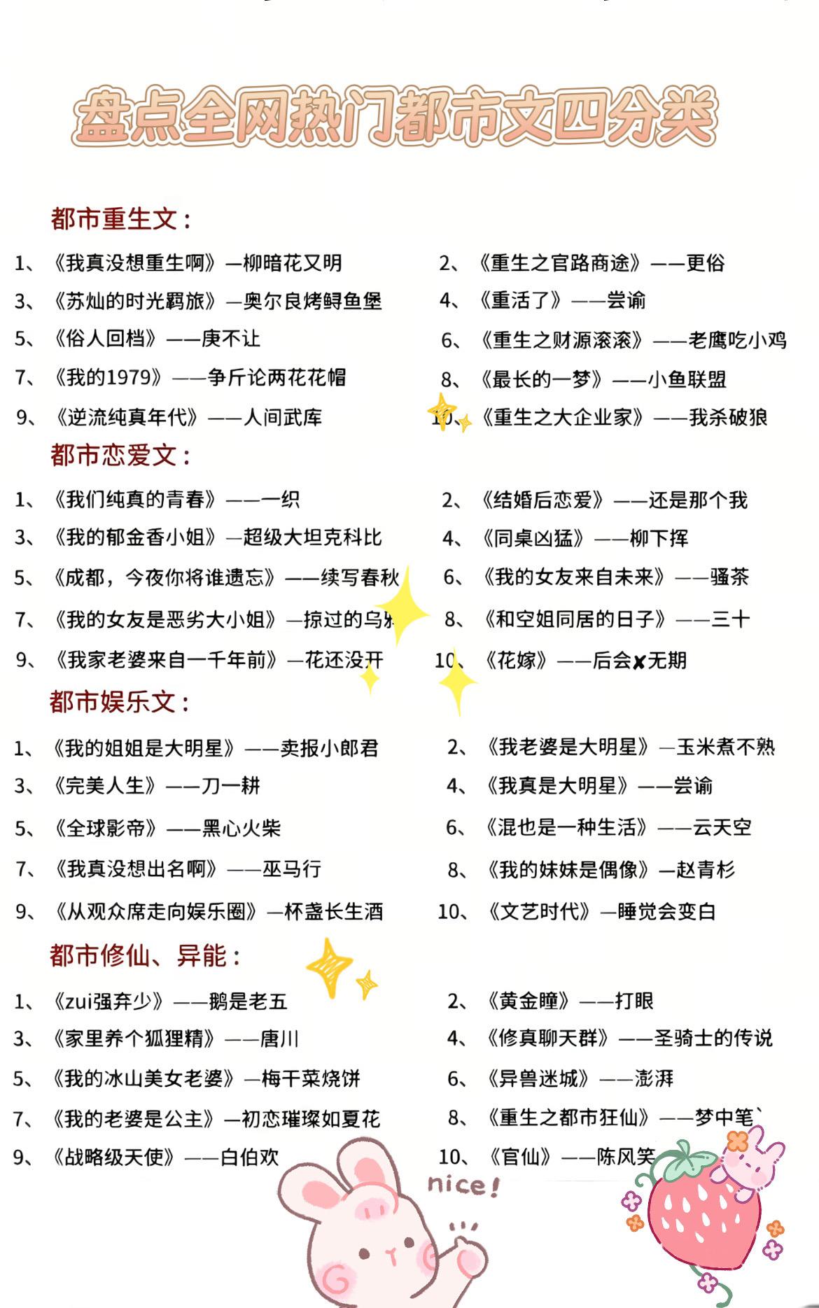 网文热门分类