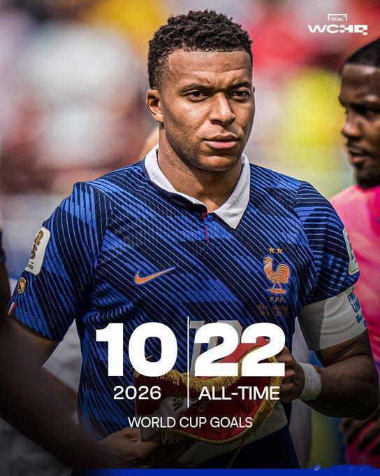 Lionel Messi 和 Kylian Mbappe 在本届世界杯上大放异彩