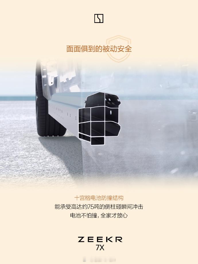 真正敢上山路的底气，来自对安全的提前设计。极氪7X来我们《山路对决》跑跑呀？焕新