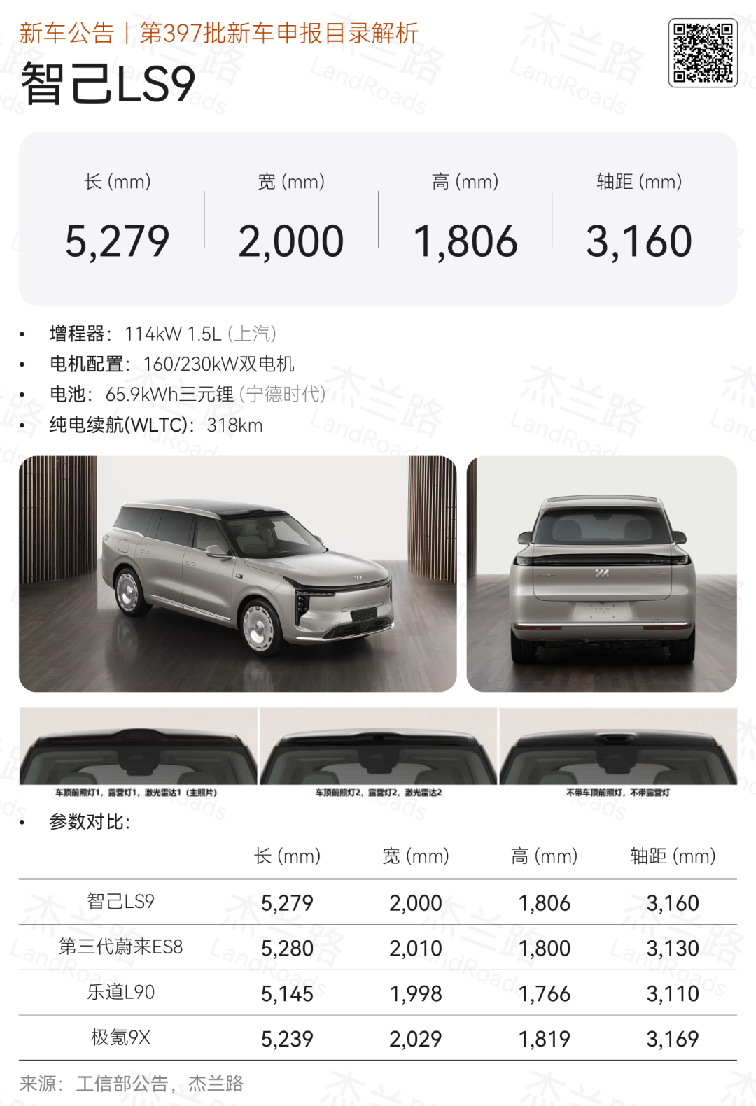 借一个的图，理想i8 即将上市，但是看到网上他们家的KOC跟乐道L90 的打得不