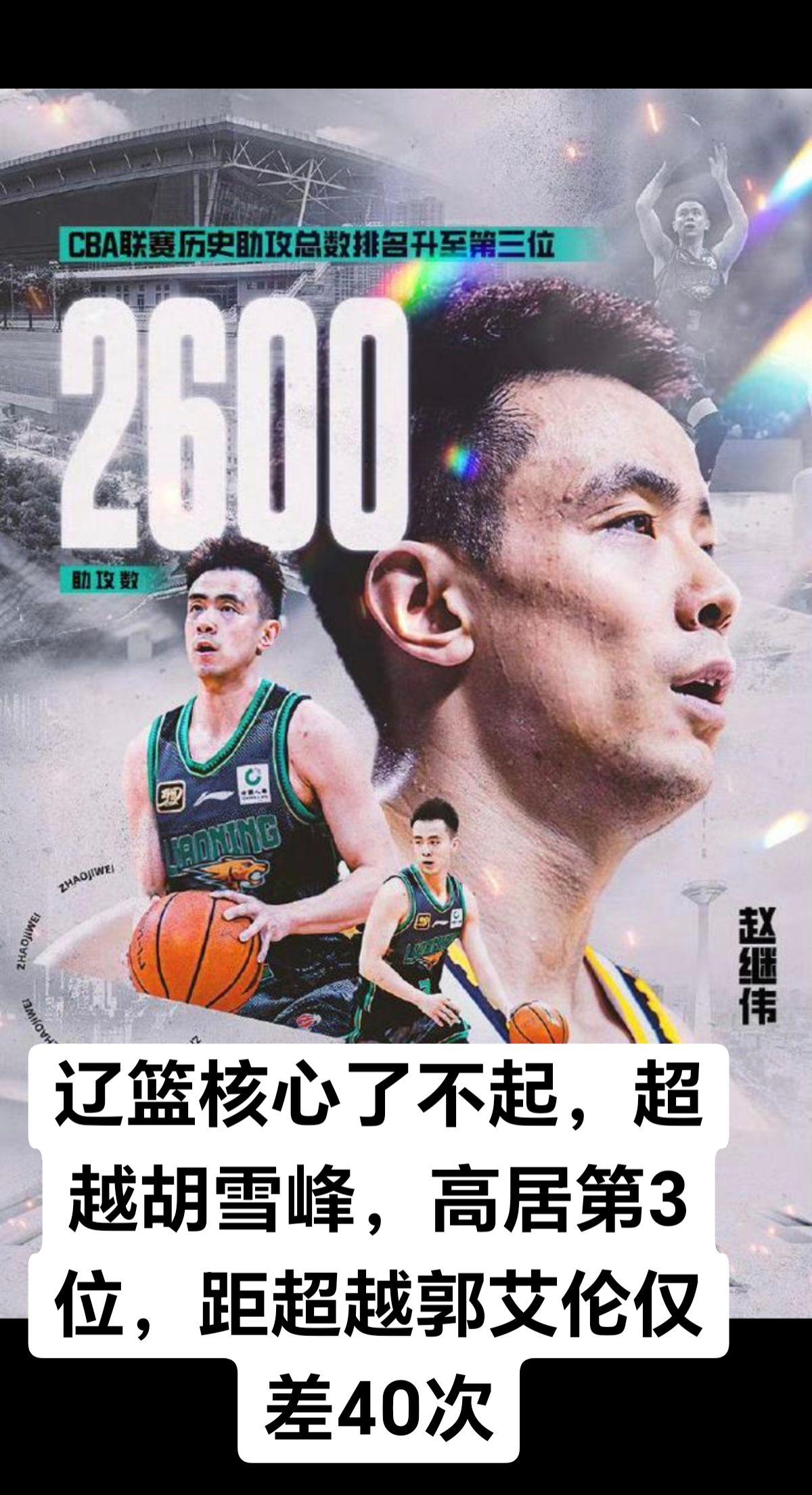 cba热门  权威发布 新闻热点 赵继伟