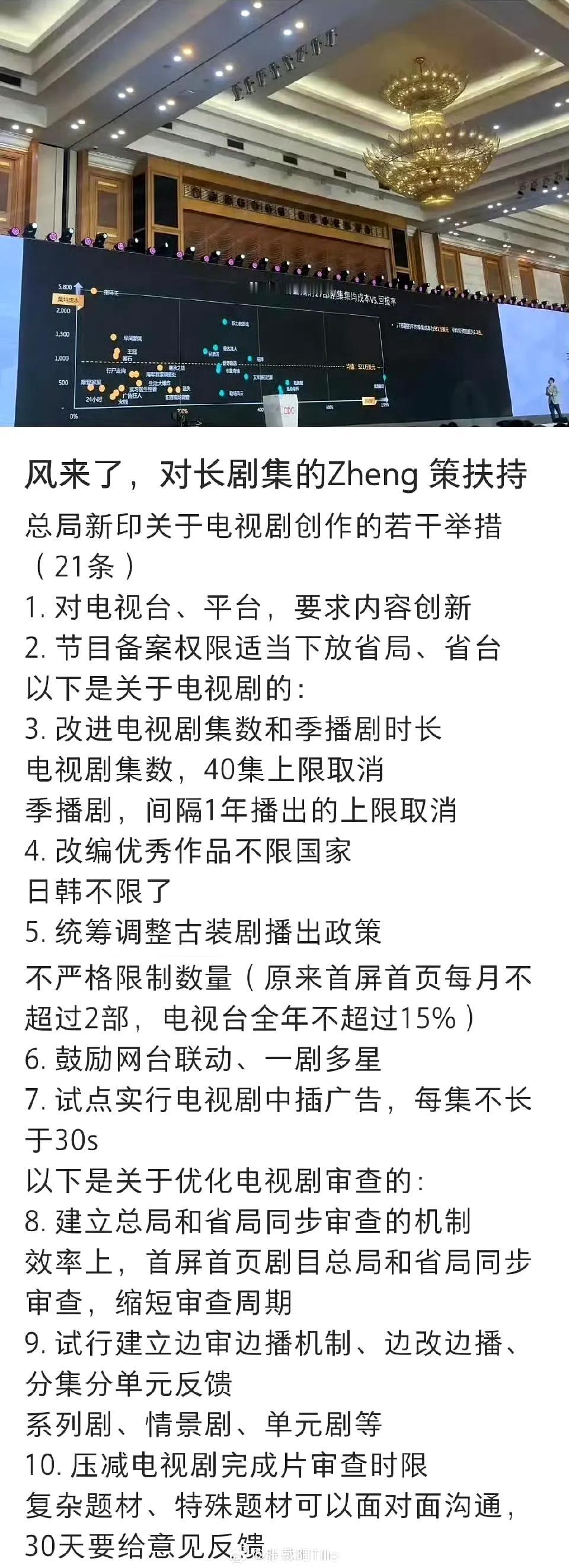 网传广电新政出台，电视剧创作全面松绑

“掐得都快断气了 想起来松手了”[抠鼻]