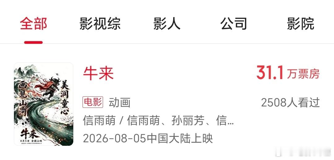 《牛来》总票房已经远超李诚儒导演的《大导归来》！ 