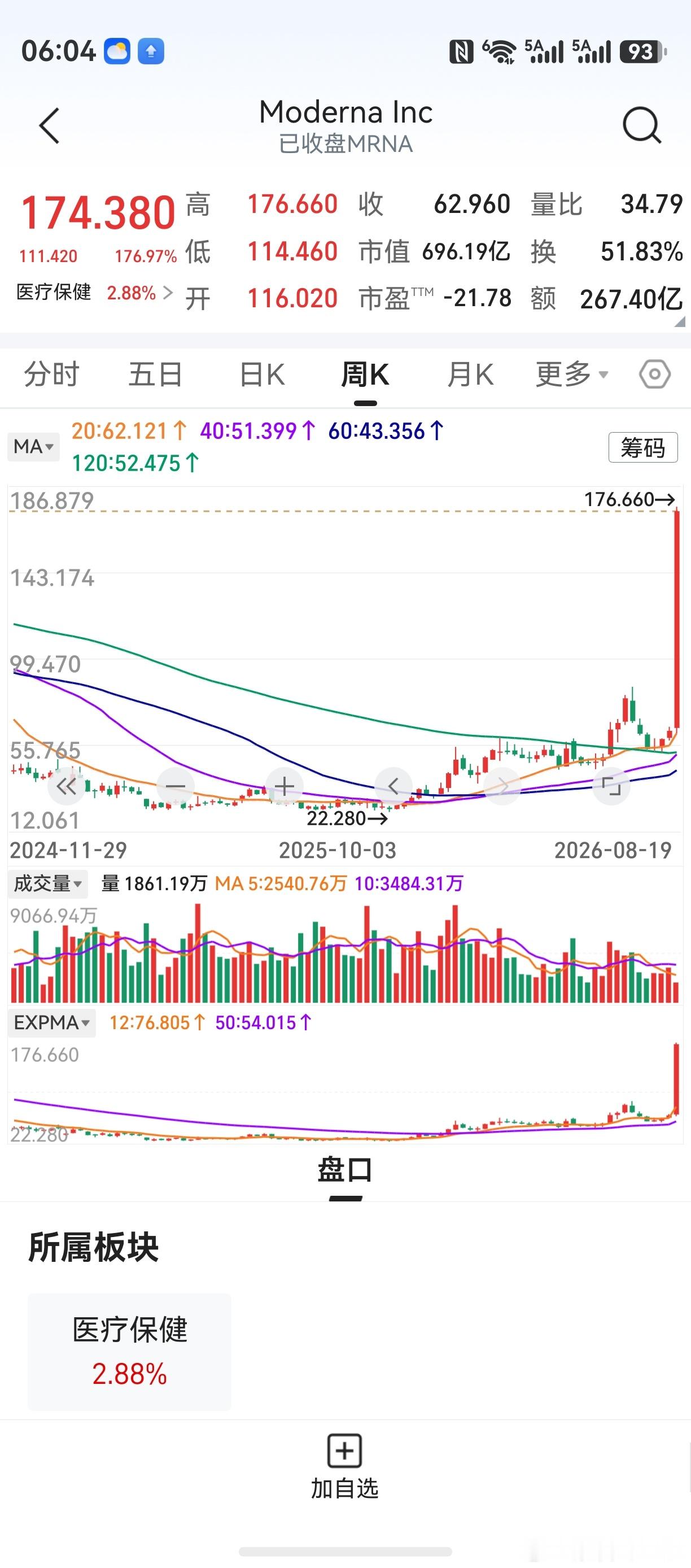 隔夜美股平稳，三大指数收盘小涨。光通信、存储芯片下挫，费城半导体刚回技术性牛市，