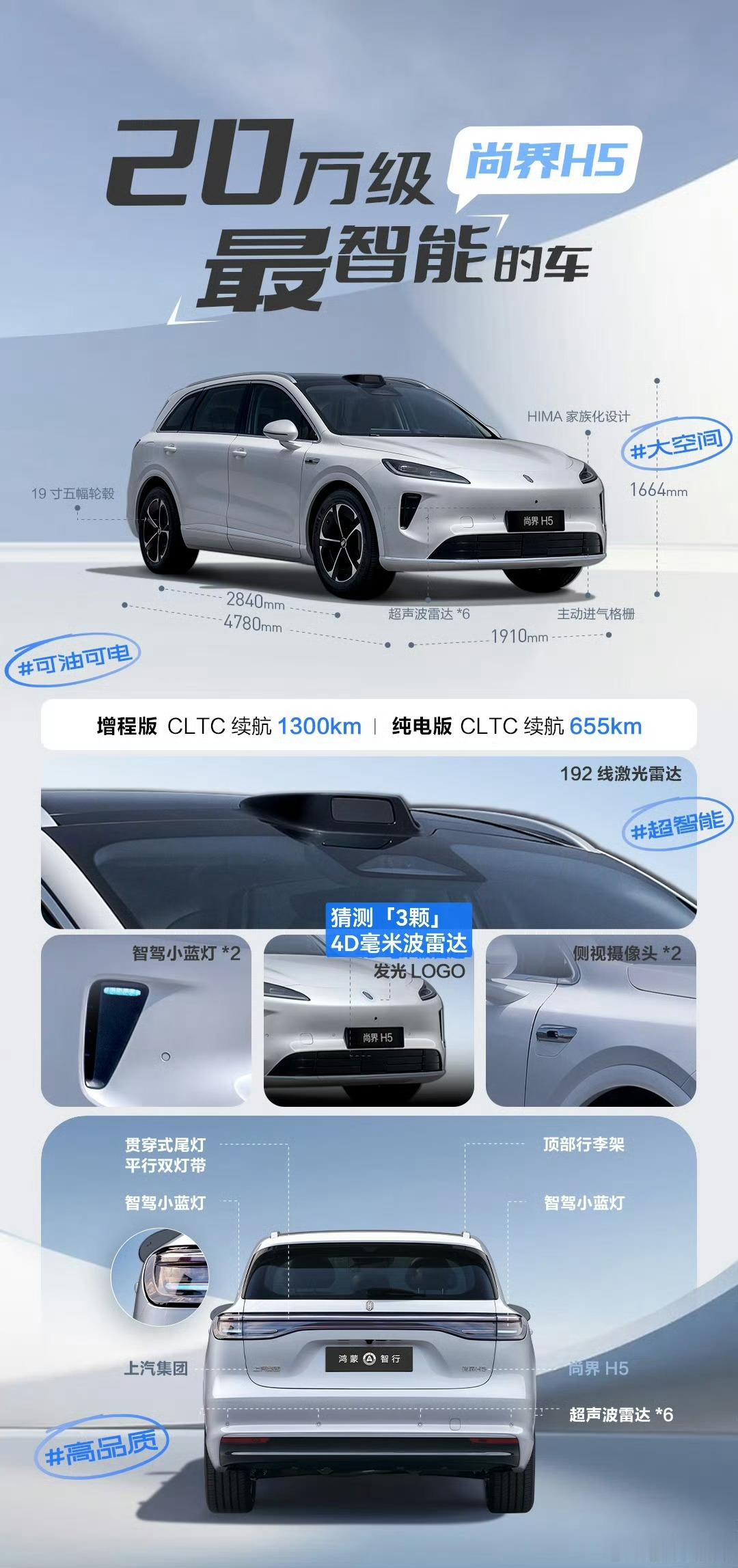 尚界H5信息，硬件该上的都上了，从续航等信息来看，我猜起售价可能会有惊喜，大家期