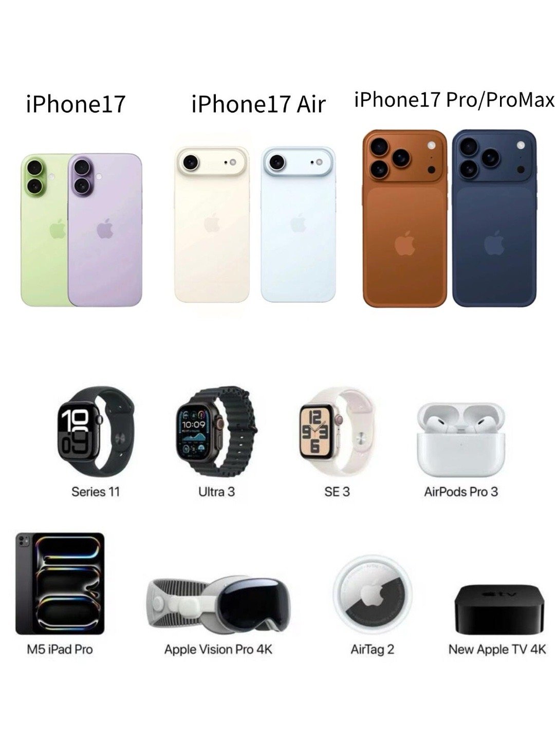 苹果也不装了！今年要发布这么多产品？ ​​​