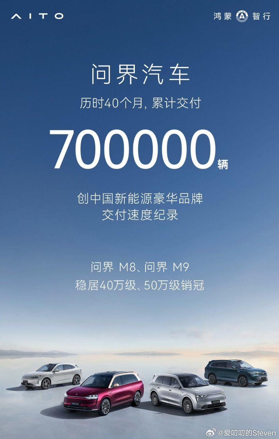 历时40个月完成70万交付中国新能源豪华品牌的高光时刻一个品牌，同时在40万，5
