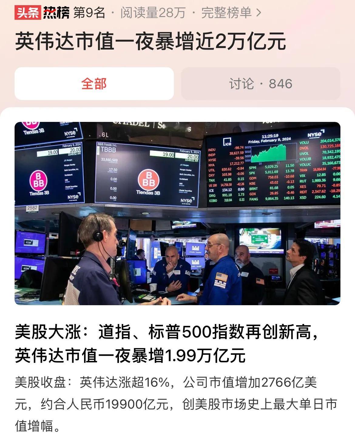 #英伟达市值一夜暴增近2万亿元#英伟达成为全球AI龙头，市值飙升至接近2万亿美元