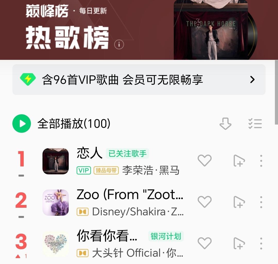 【#AI歌手攻占音乐排行榜#，它会取代人类音乐人吗？】凭借翻唱歌曲《泪海》中超越