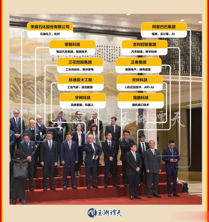 德国总理来杭州见了哪些中方企业