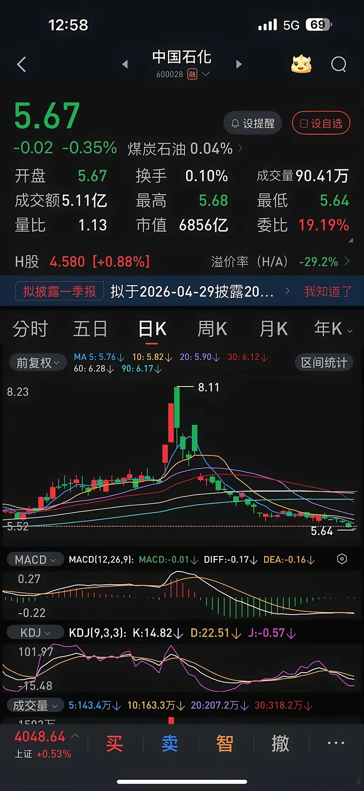 中国石化股价一个多月跌了35%。这还不是最狠的。最狠的是，每天交易里，总能看到一