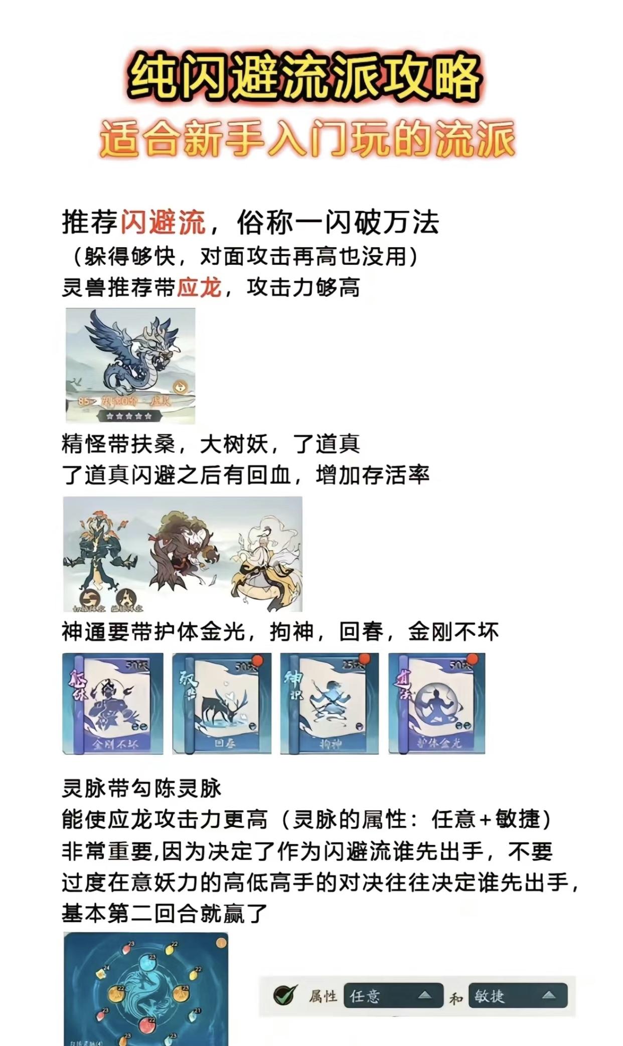 美照发太多啦，发点干货。
