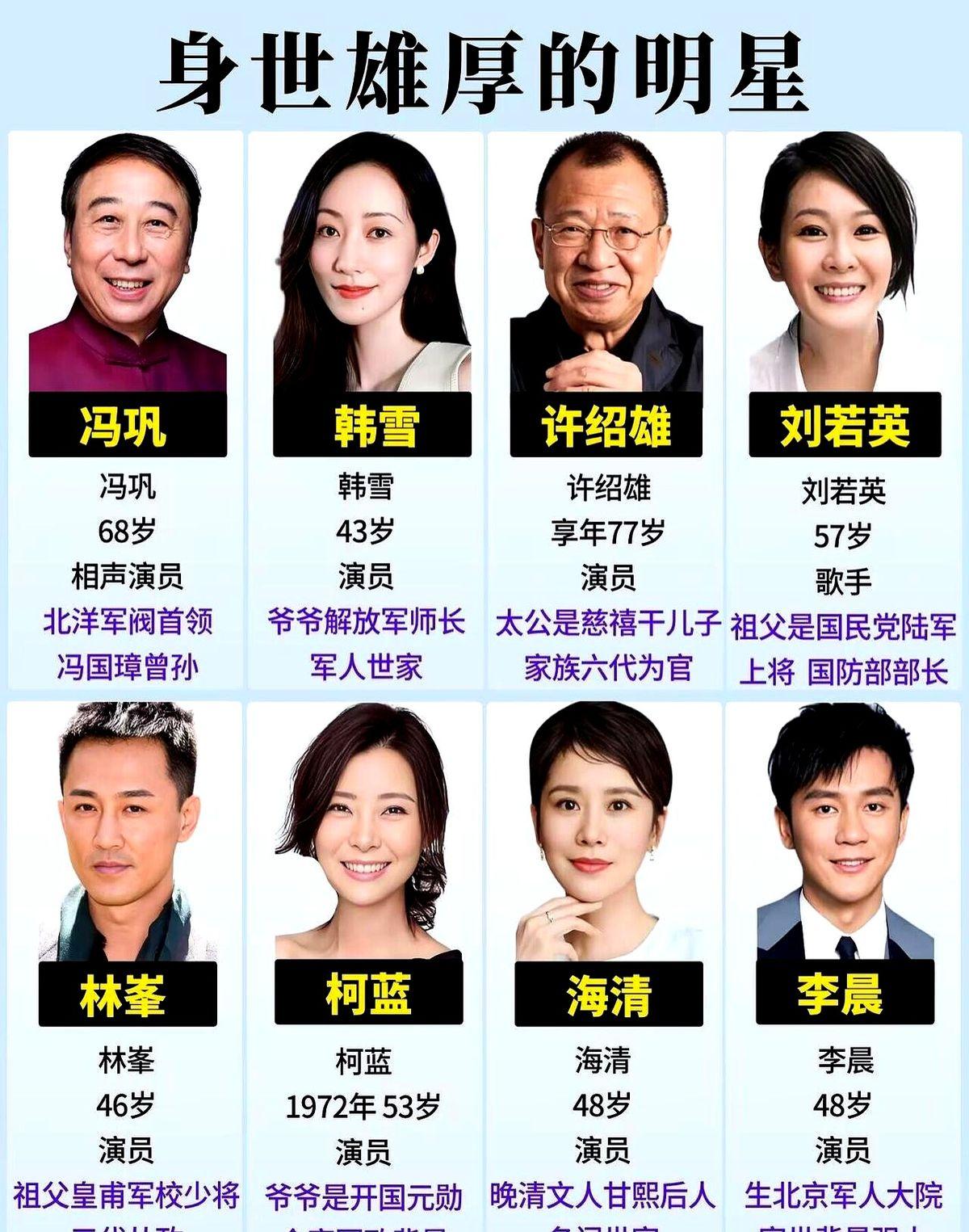 个个都出身不一般，娱乐圈简直就是近代中国名门后代展示厅。
冯巩，冯国璋的曾孙；韩