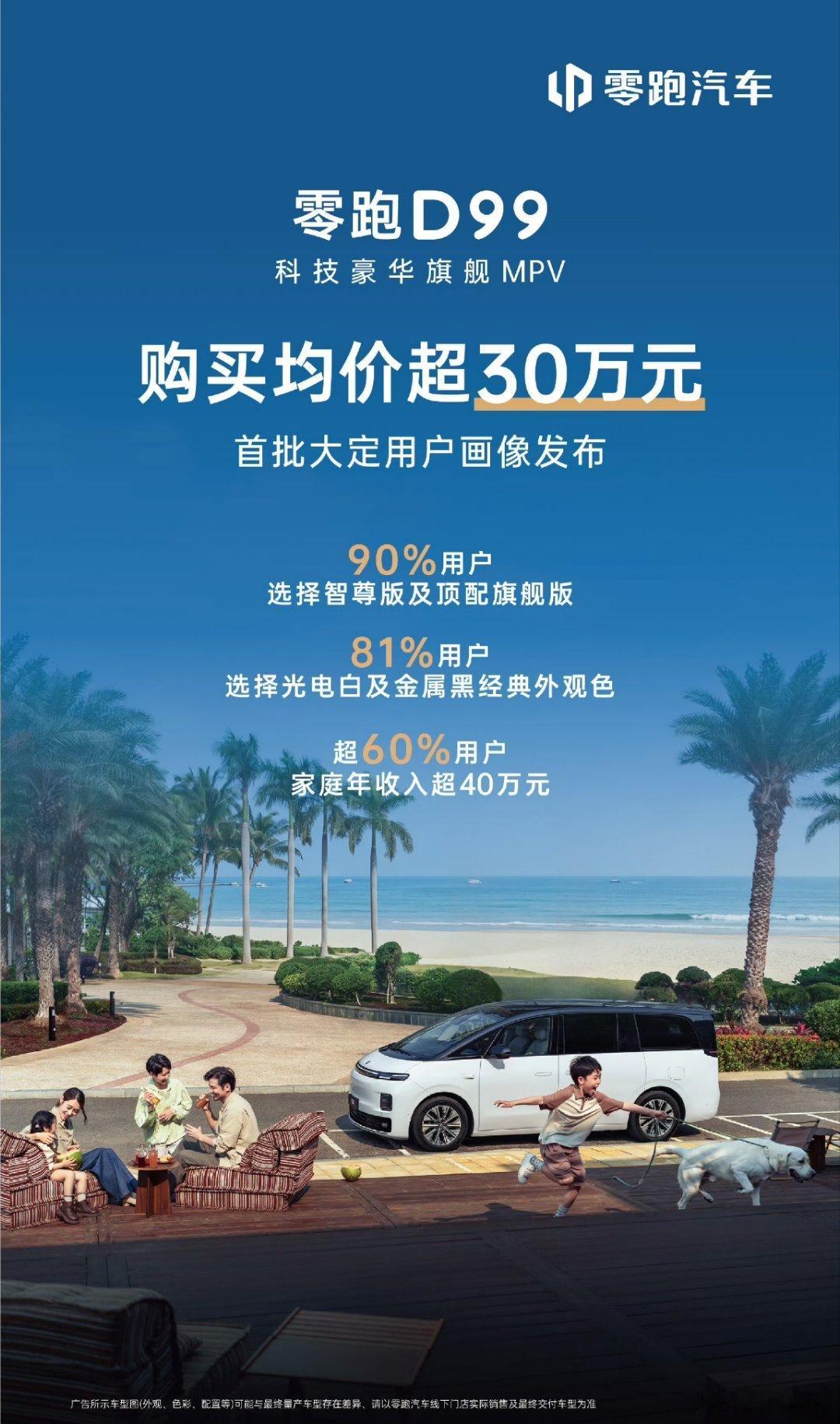 D99售价为24.98万—31.98万，说明大部分人都是奔着顶配去买的，高净值客