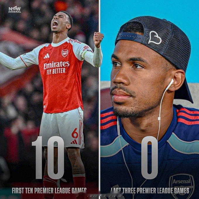 自从加布里埃尔受伤以来，阿森纳就再也没有通过定位球取得进球。枪手在前十场英超联赛