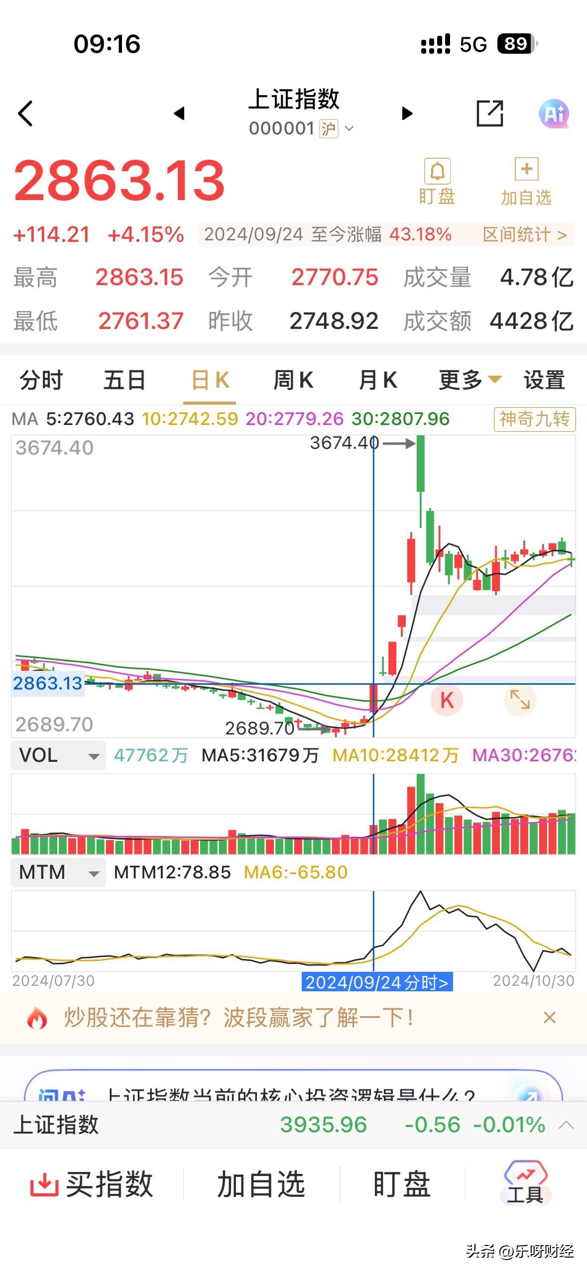 今天是两年前的924行情启动日两周年，由券商股涨停启动，希望今年能给大家伙儿带来