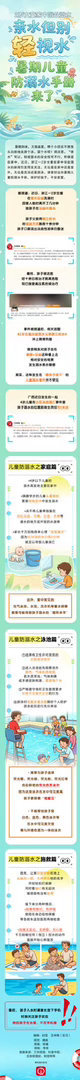 【图说丨亲水但别轻视水，#暑期儿童防溺水手册来了#】#暑假小朋友亲水但别轻视水#