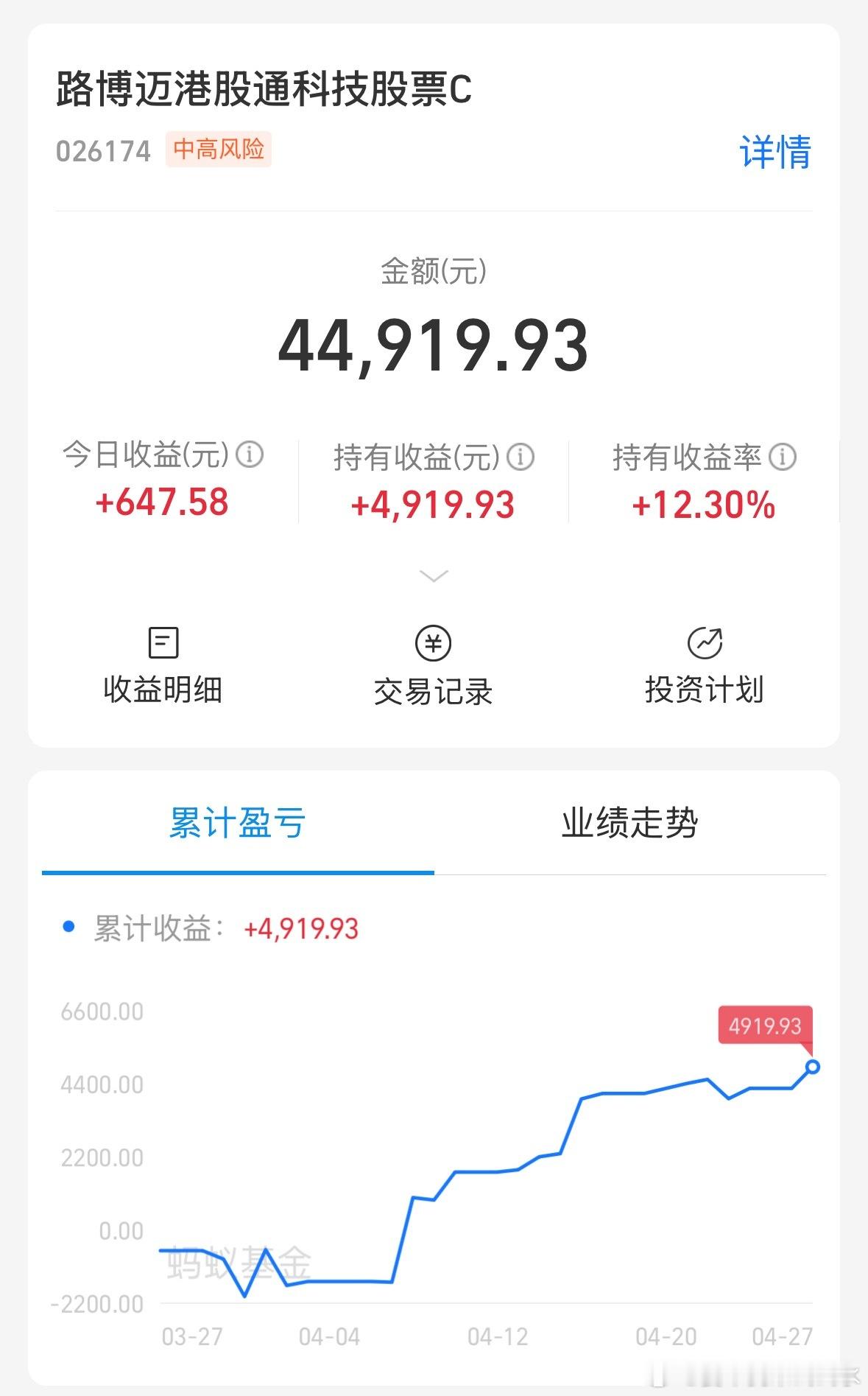 我也不知道她买了啥，但这个经理就是强，吊打恒科，涨到20%我卖掉 