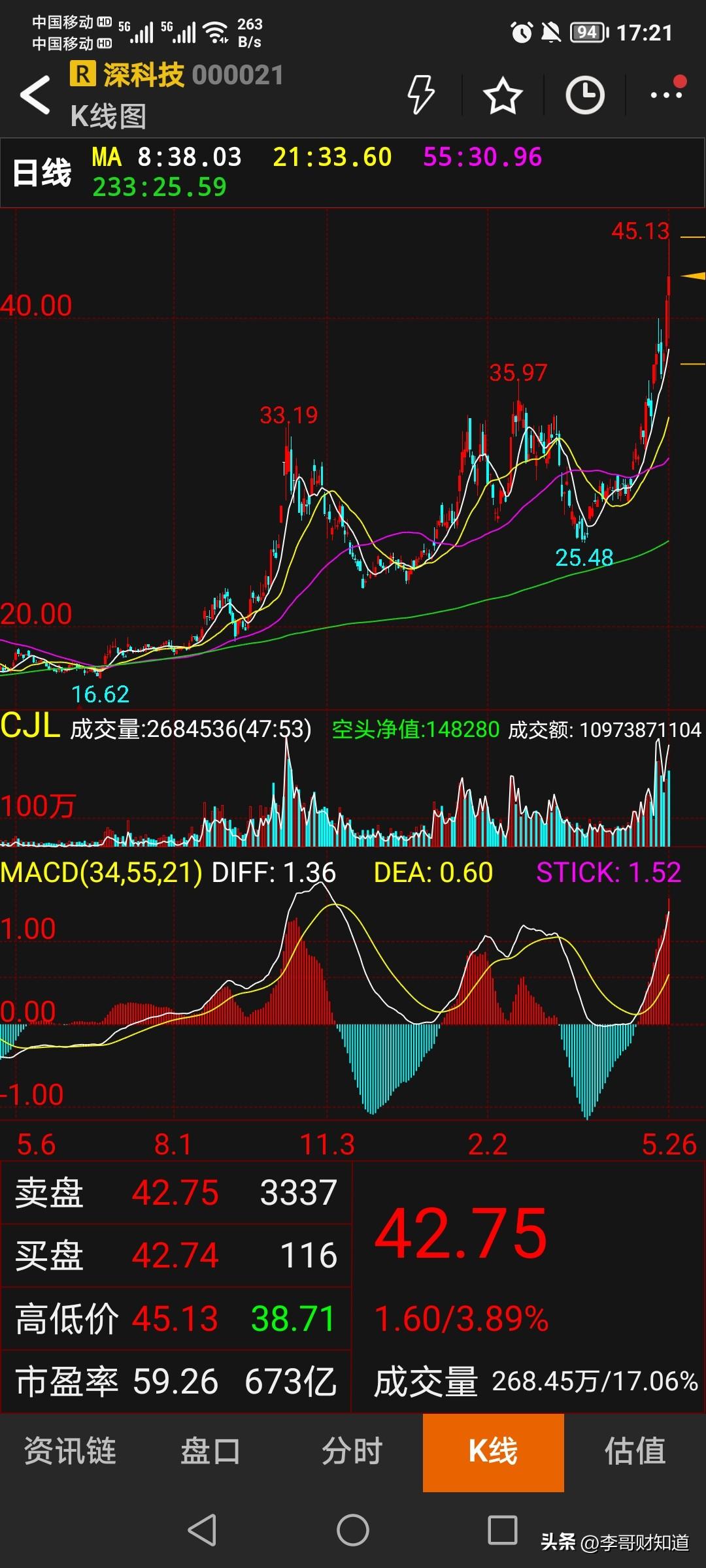 晒图笔记大赛深科技目前的上涨，是“AI产业趋势+产能满产业绩兑现+国产替代稀缺性