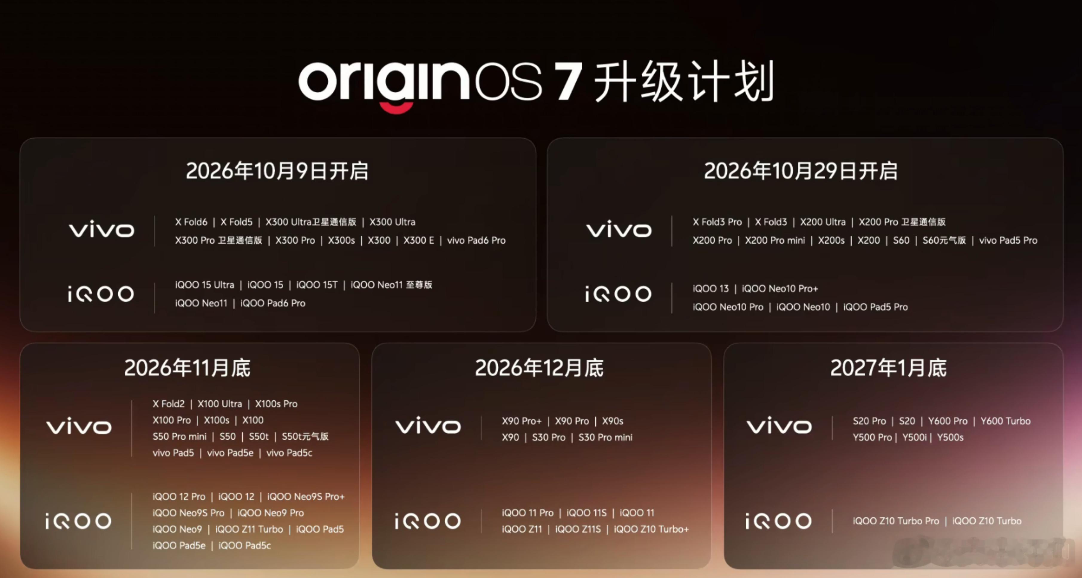 OriginOS7 升级计划一览，有你的机型么？ ​​​