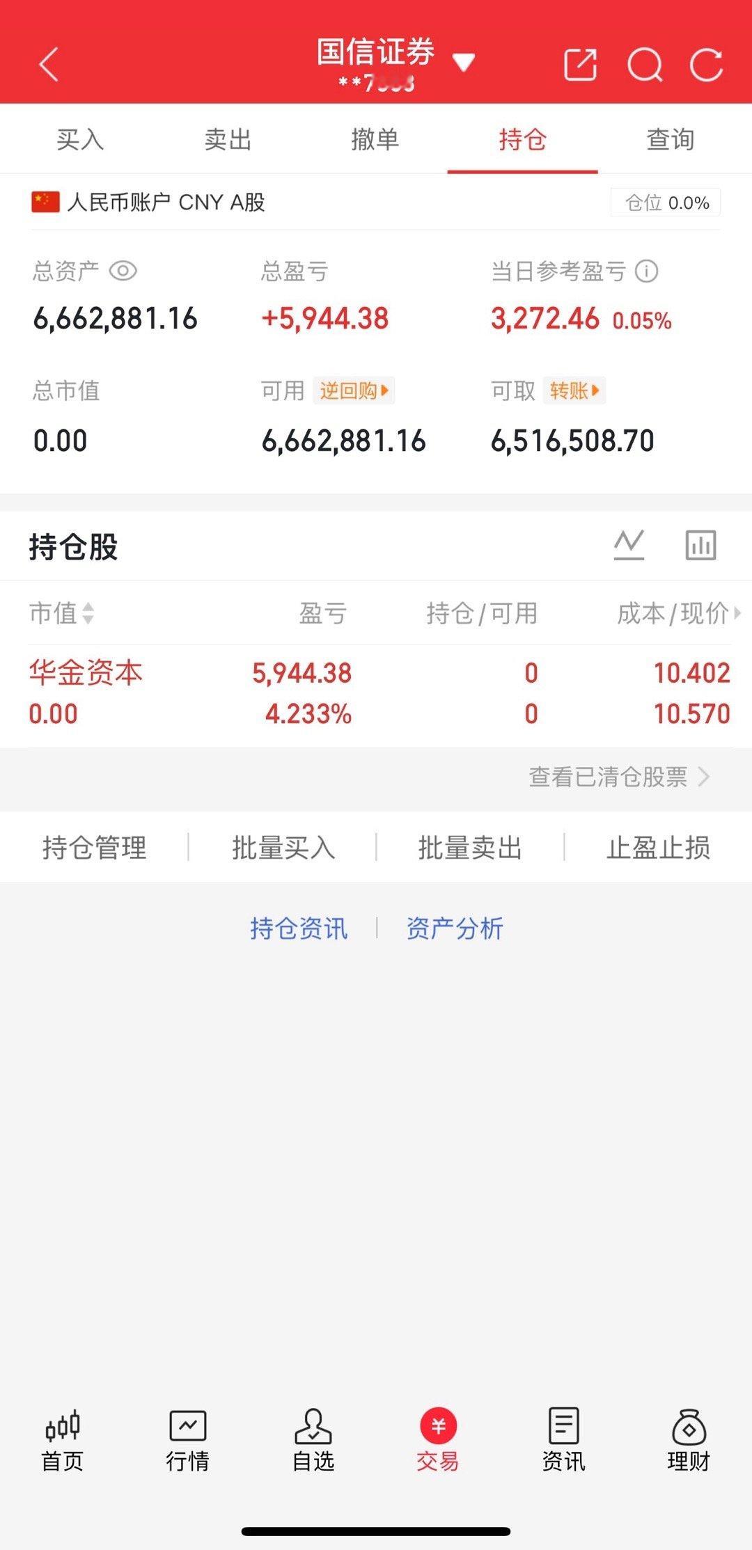 250万本金剑指1500万！一年6倍神话，今日正式启航（第264天）🔥 持有：
