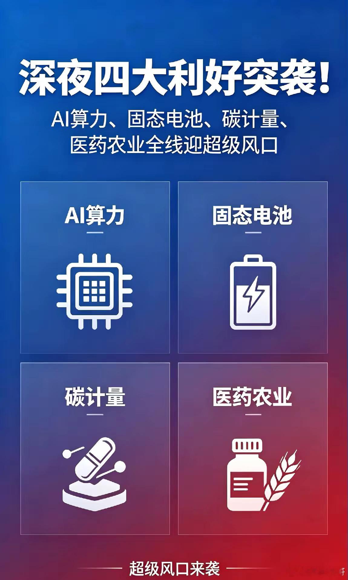 深夜四大利好突袭！AI算力、固态电池、碳计量、医药农业全线迎超级风口一、高层定调