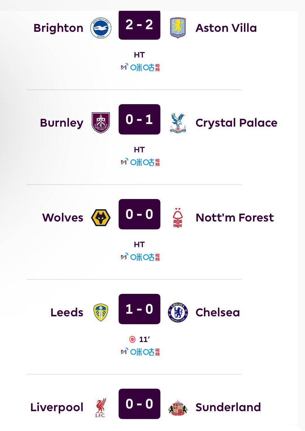 其他场次实时比分英超联赛超话大赏年度十大竞技超话