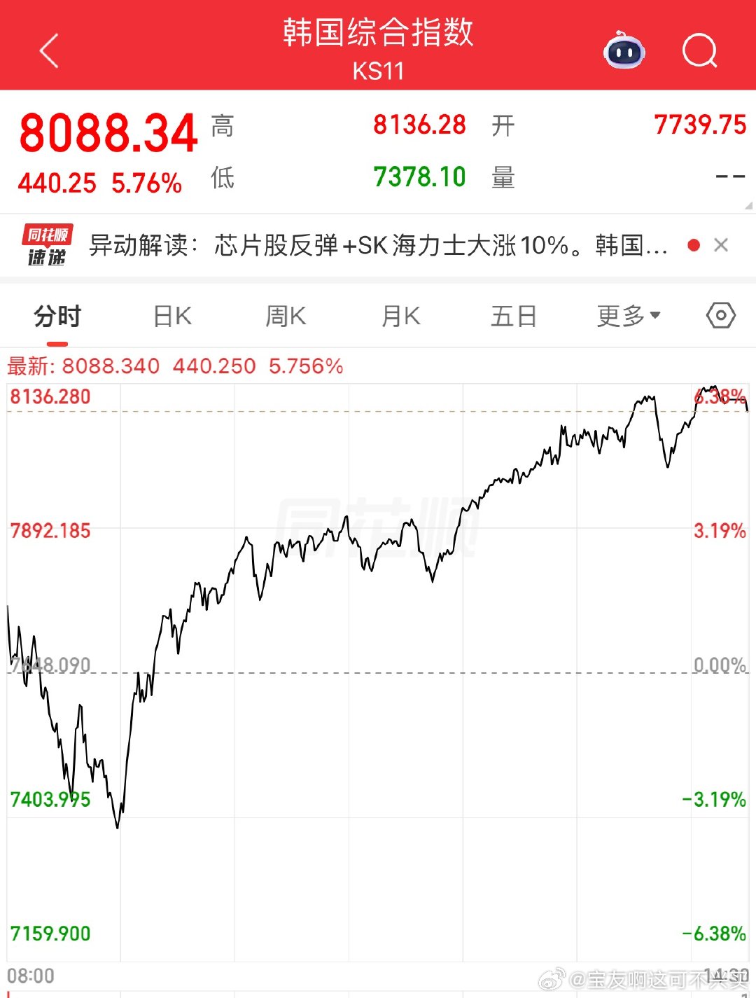 普通肉牛： 一头成年育肥牛（比如西门塔尔牛）体重在1300斤左右，价格大约在1.