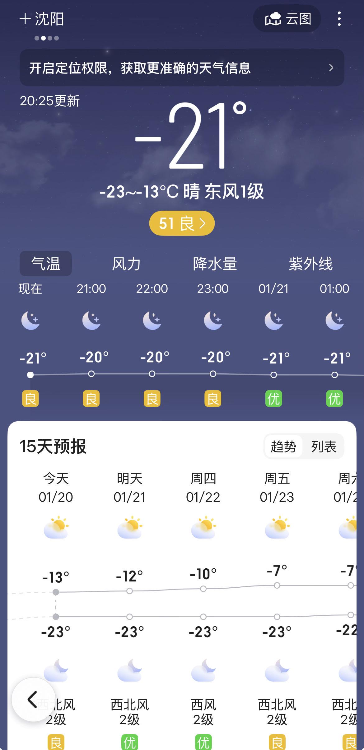 就这个温度南方土豆子该如何应对？我就想问问这个温度南方土豆子都给你们冻跑了🤔?